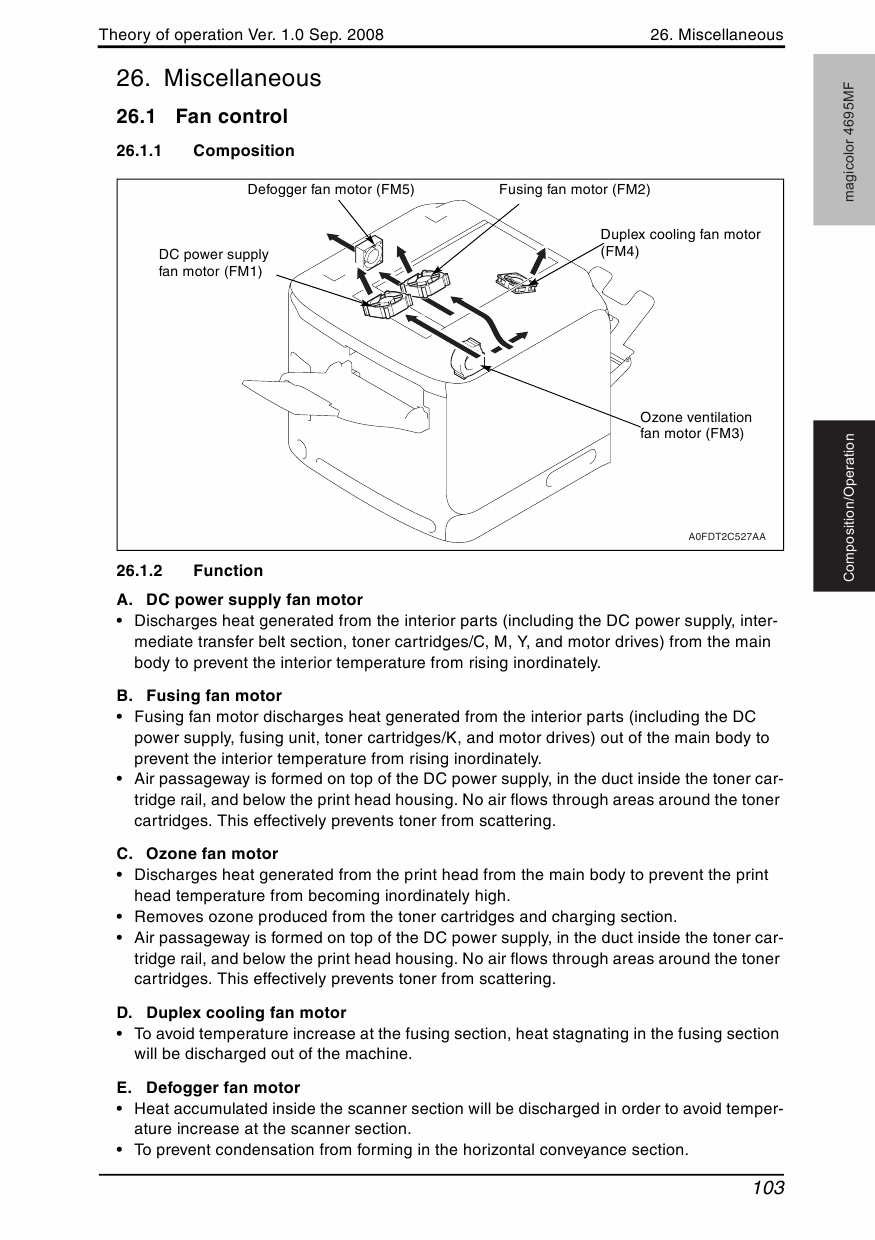 Konica-Minolta magicolor 4695MF THEORY-OPERATION Service Manual-6